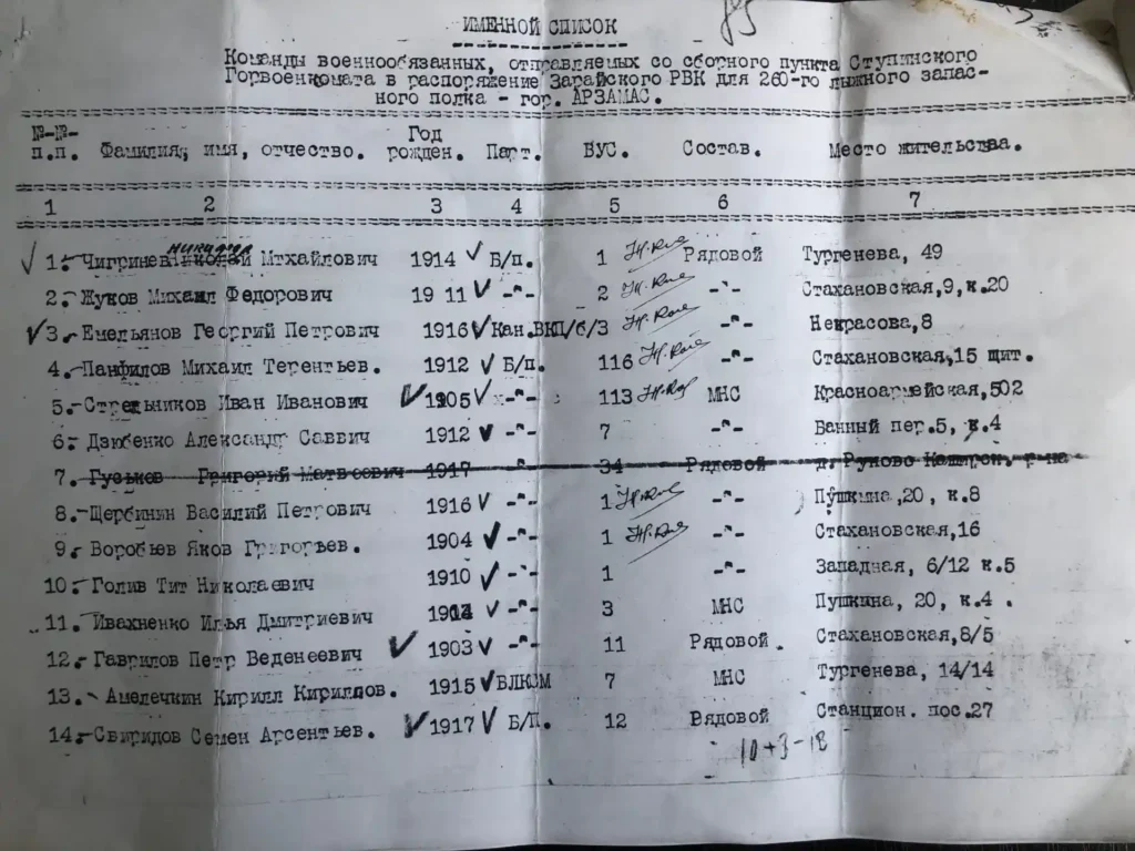 Списки призывников Ступинского ГВК. Среди них указан Бурахин Федор Васильевич