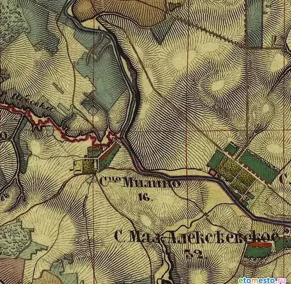Сельцо Милино на карте 1853 года.