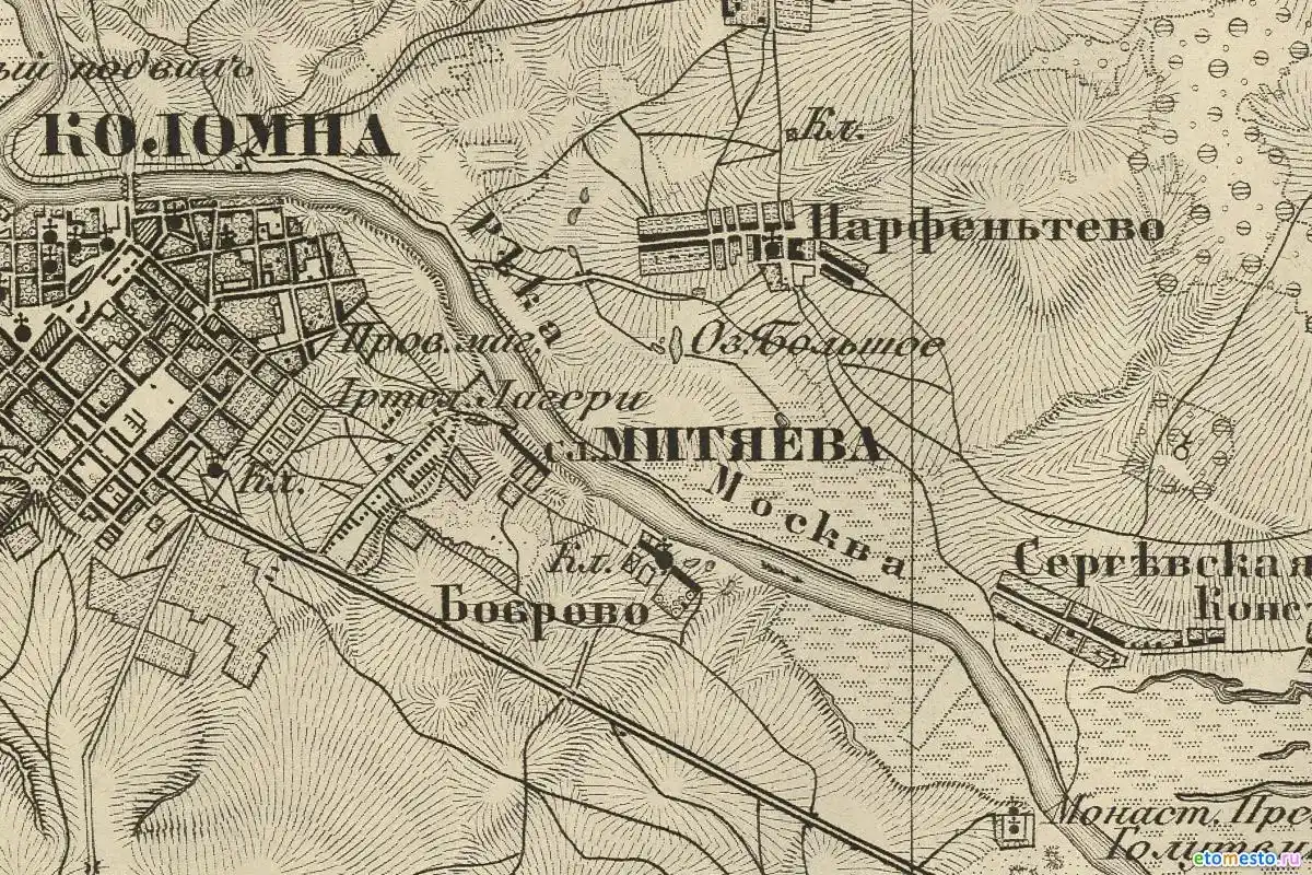 Митяева Слобода Коломны (Ямки) на карте 1860 г. (военно-топографическое бюро, карта Шуберта-Тучкова).