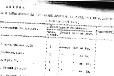 Именной список Коломенского РВК на пополнение артполка 64 стрелковой дивизии в г. Смоленск, 1937 год