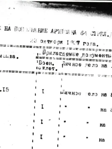 Именной список Коломенского РВК на пополнение артполка 64 стрелковой дивизии в г. Смоленск, 1937 год