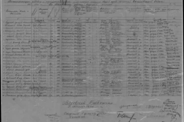 Список военнослужащих, с которыми потеряли связь в период 1941 – 1945. Среди них – Федор Васильевич Бурахин.