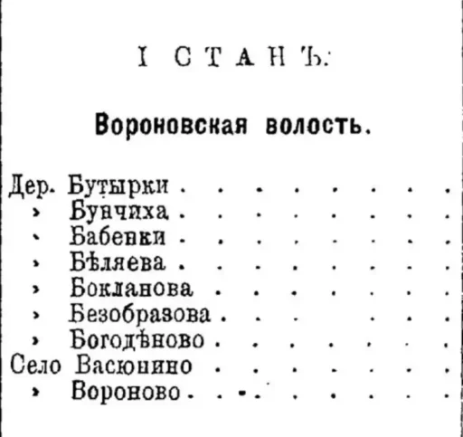 Бутырки (Молчановка), волость, Подольский уезд.