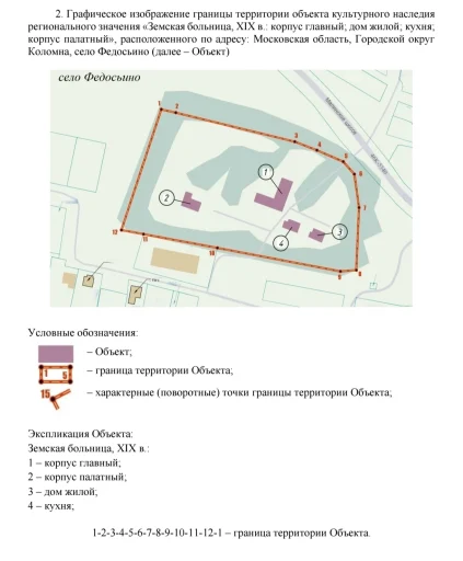 Граница территории объекта культурного наследия — здания земской больницы в с. Федосьино г. о. Коломна. Источник: Распоряжение ГУУН МО № 06РВ-647. Кадастровые номера обезличены.