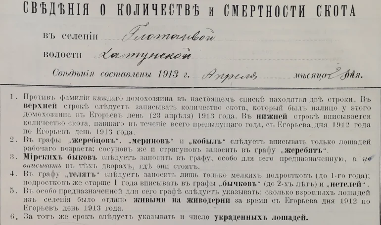 ЦГАМ Ф.184 Оп.10 Д.1189 л.26
