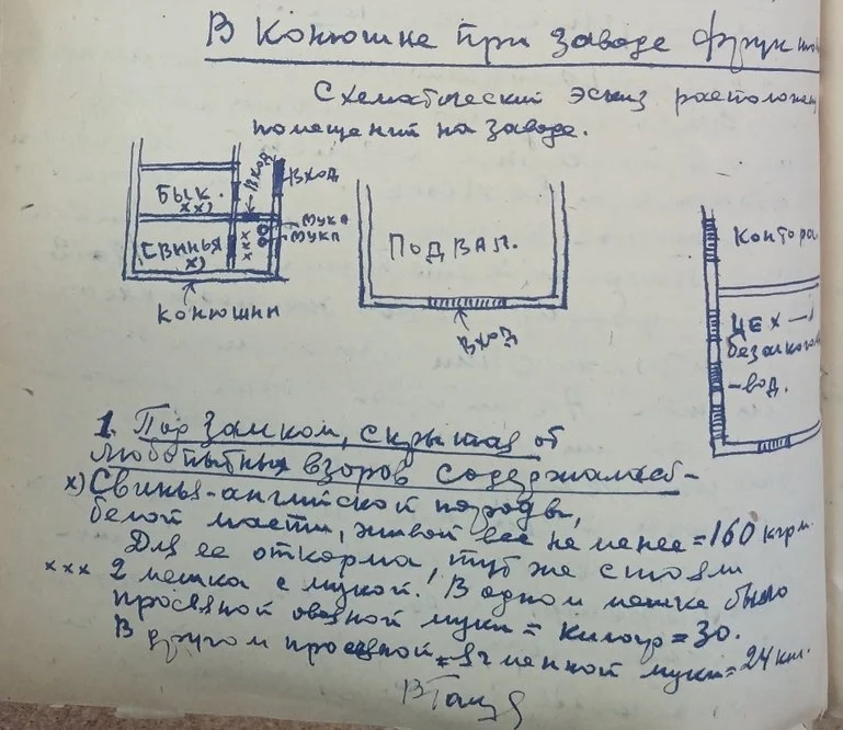 Загружено на Про Край: Краеведческая Лаборатория Егорьевск